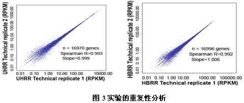 http://img1.jiansuo.net/cms/upload/asset/2010/12/10/1291964937.jpg