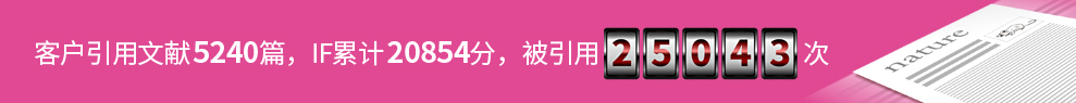 客户引用文献5240篇，IF累计20854分，被引用25043次。